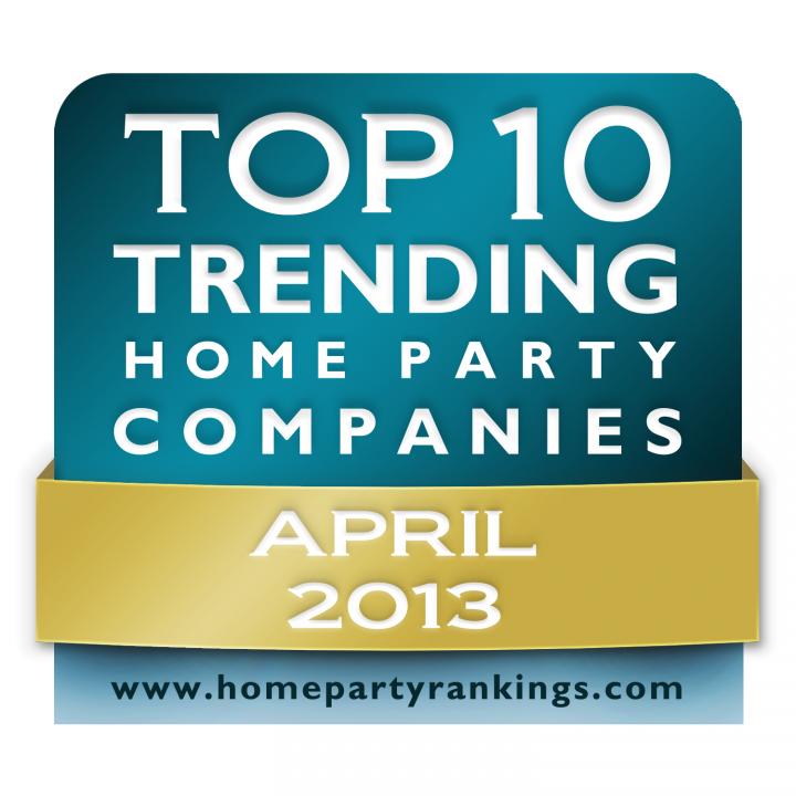 Top 10 Trending Companies April 2013