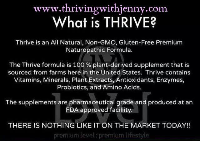 AN explanation of Thrive