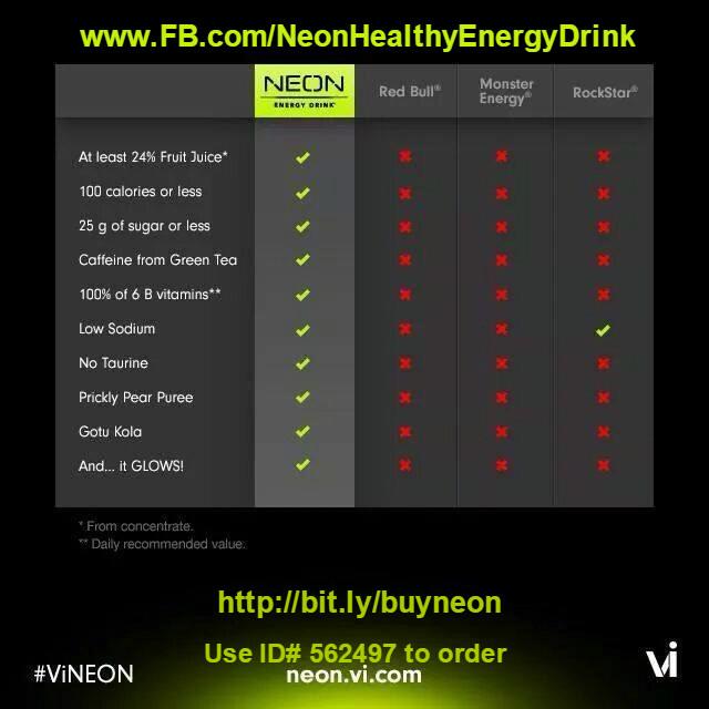 Neon Energy Club and Neon Energy Drink  Visit http://www.JoinNeon.com