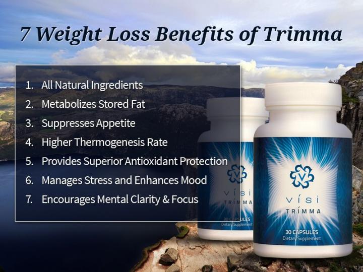 7 Weight Loss Benefits of Trimma