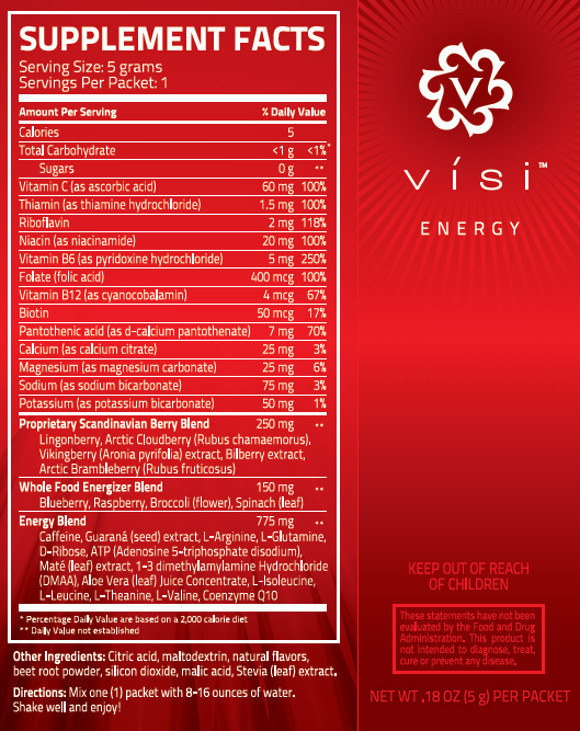 ViSi Energy Ingredients!