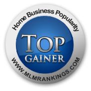 Top Trending Gainers for April 2013